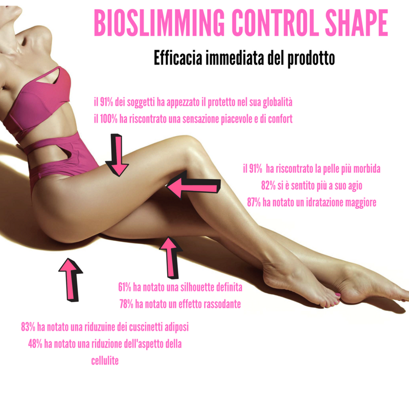 BIOSLIMMING CONTROL SHAPE